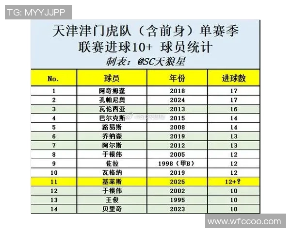 2018年国安对阵华夏首发阵容分析及比赛前瞻 2018年国安对阵华夏首发阵容分析及比赛前瞻