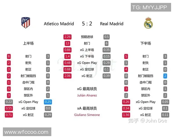 亚赔分析皇马对阵矿工的比赛前景与投注策略探讨 亚赔分析皇马对阵矿工的比赛前景与投注策略探讨