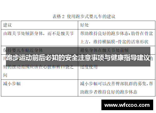 跑步运动前后必知的安全注意事项与健康指导建议