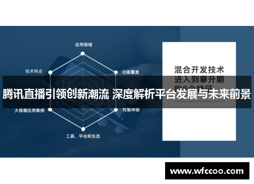 腾讯直播引领创新潮流 深度解析平台发展与未来前景